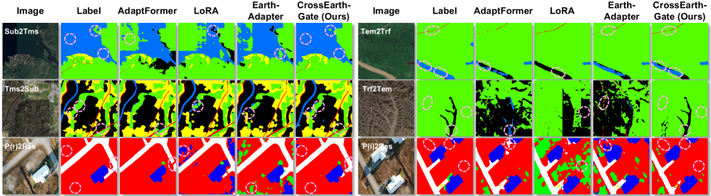 CrossEarth-Gate cross-modal fusion result